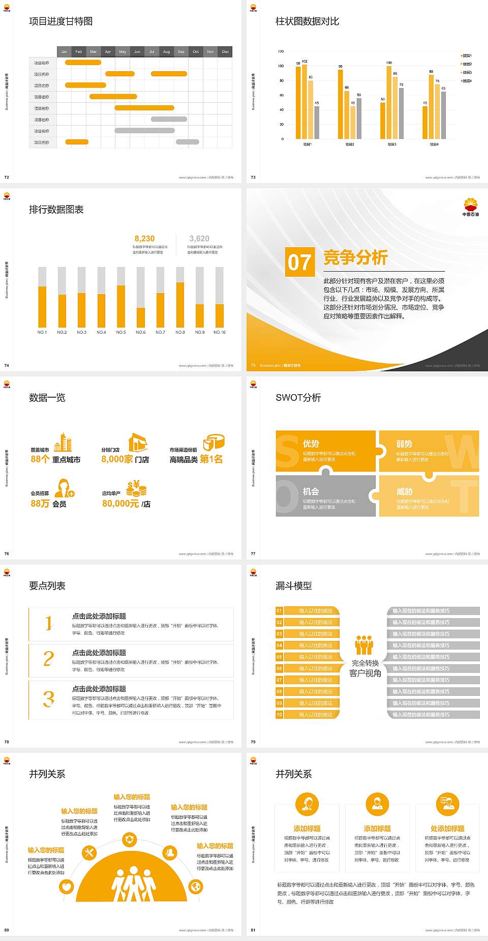 辽河石油职业技术学院专用全国大学生互联网+创新创业大赛计划书/路演/网评PPT模板4:3格式幻灯片预览图9