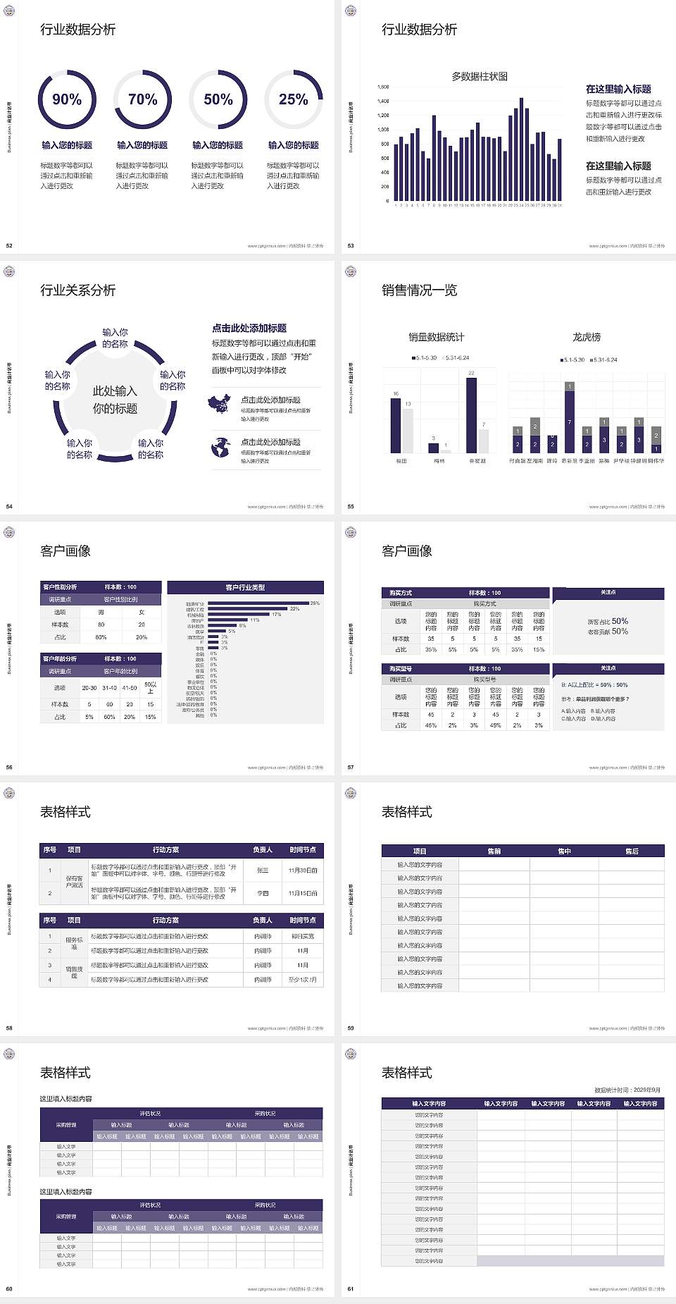 重庆对外经贸学院专用全国大学生互联网+创新创业大赛计划书/路演/网评PPT模板4:3格式幻灯片预览图7