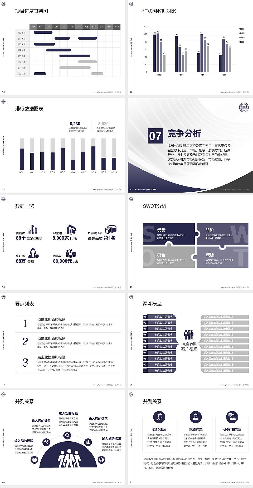 大连工业大学艺术与信息工程学院专用全国大学生互联网+创新创业大赛计划书/路演/网评PPT模板4:3格式幻灯片预览图9