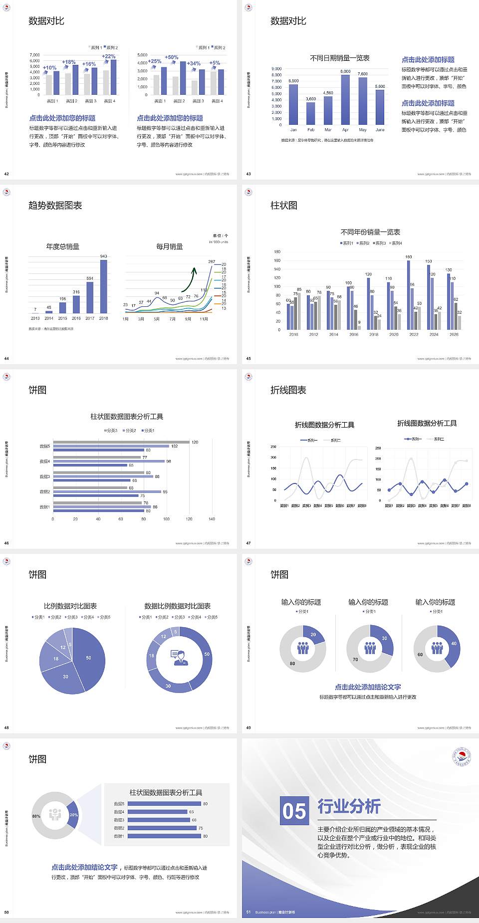 齐齐哈尔工程学院专用全国大学生互联网+创新创业大赛计划书/路演/网评PPT模板4:3格式幻灯片预览图6