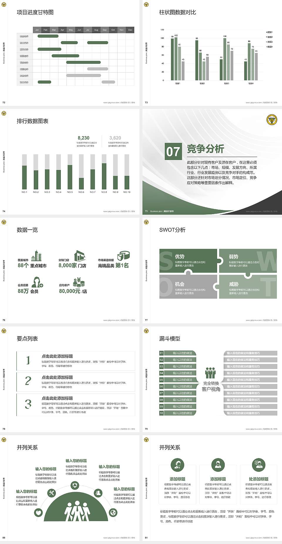 东南大学成贤学院专用全国大学生互联网+创新创业大赛计划书/路演/网评PPT模板4:3格式幻灯片预览图9