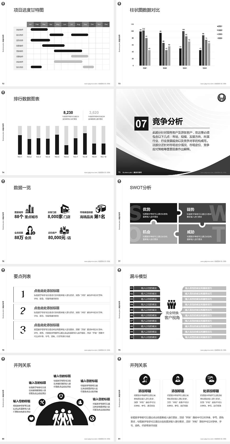 铁岭师范高等专科学校专用全国大学生互联网+创新创业大赛计划书/路演/网评PPT模板4:3格式幻灯片预览图9