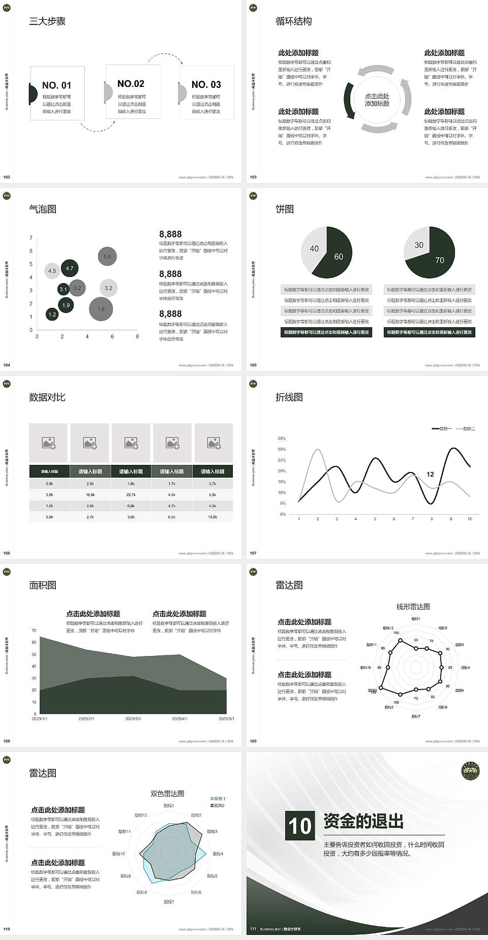 陆军勤务学院专用全国大学生互联网+创新创业大赛计划书/路演/网评PPT模板4:3格式幻灯片预览图12