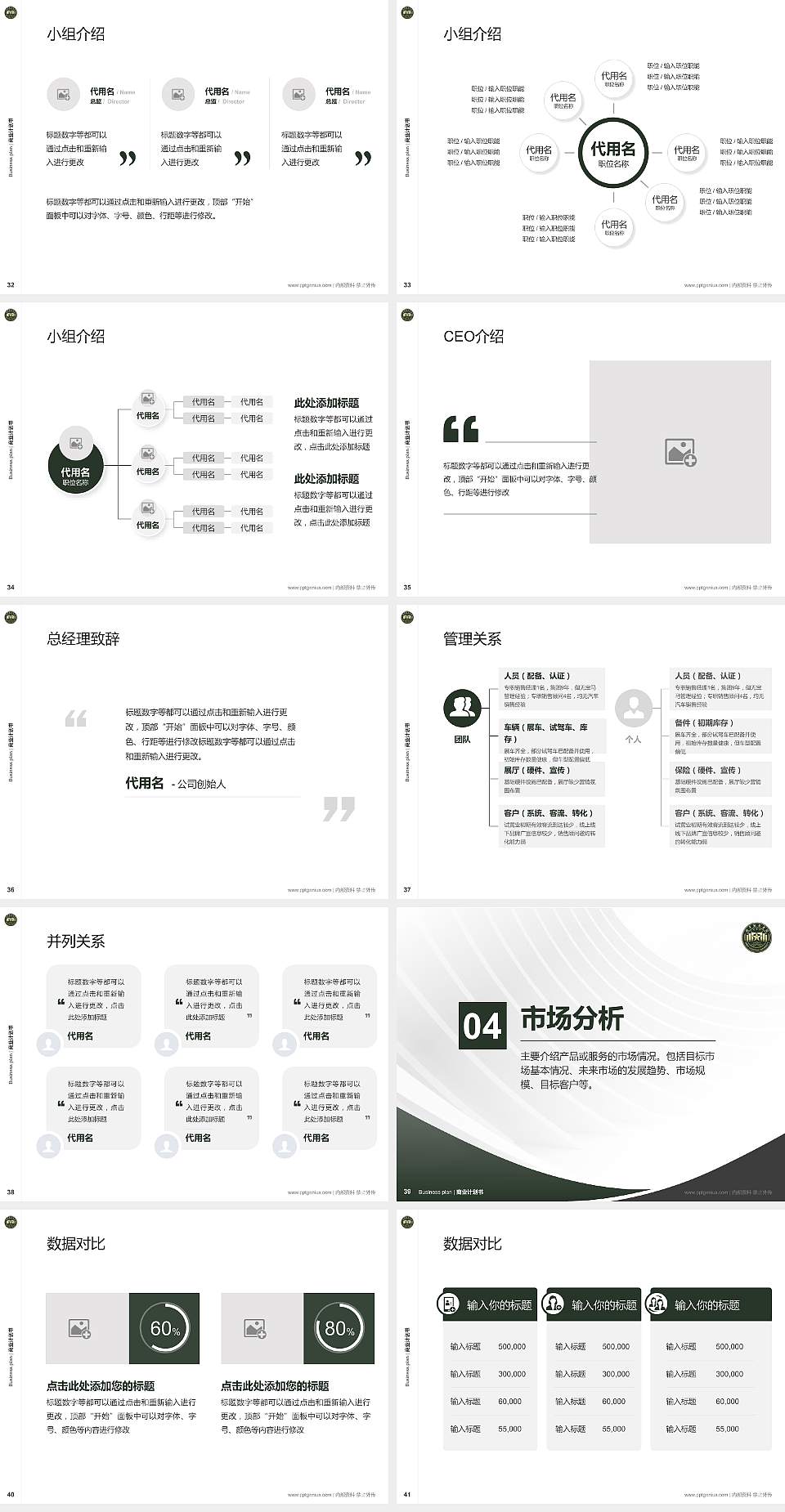 陆军勤务学院专用全国大学生互联网+创新创业大赛计划书/路演/网评PPT模板4:3格式幻灯片预览图5