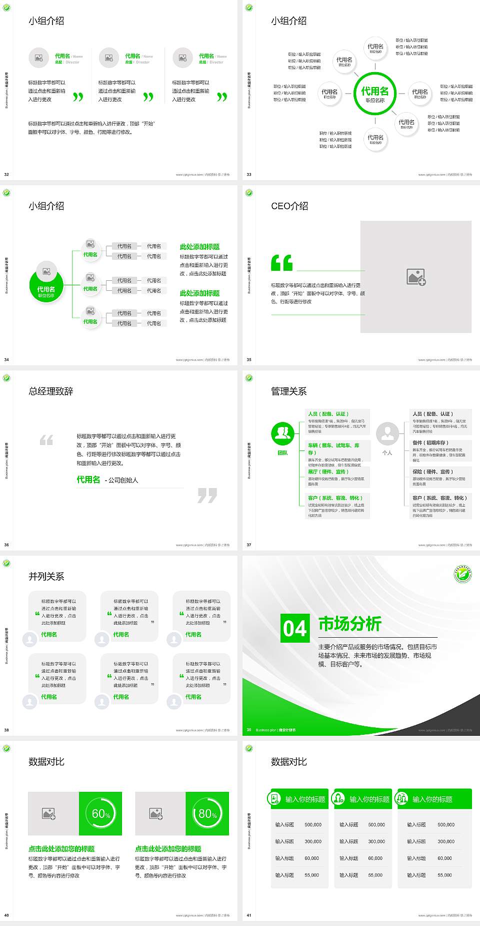 辽宁铁道职业技术学院专用全国大学生互联网+创新创业大赛计划书/路演/网评PPT模板4:3格式幻灯片预览图5