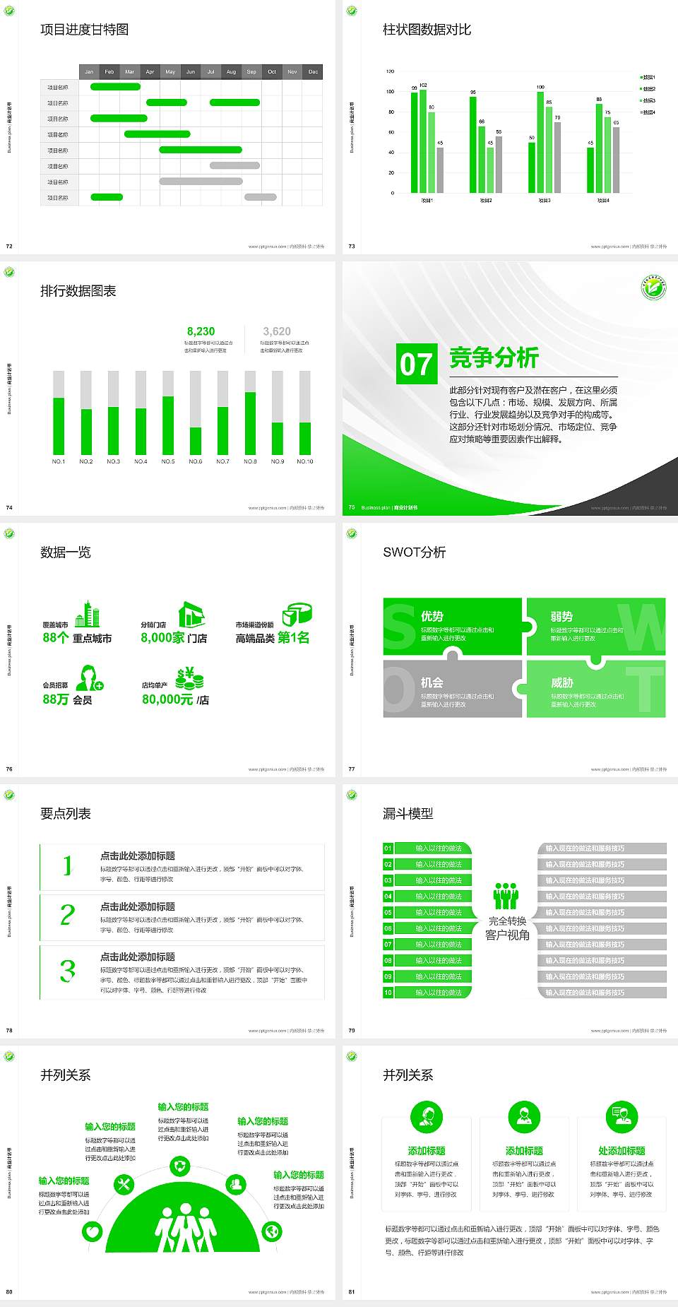 辽宁铁道职业技术学院专用全国大学生互联网+创新创业大赛计划书/路演/网评PPT模板4:3格式幻灯片预览图9
