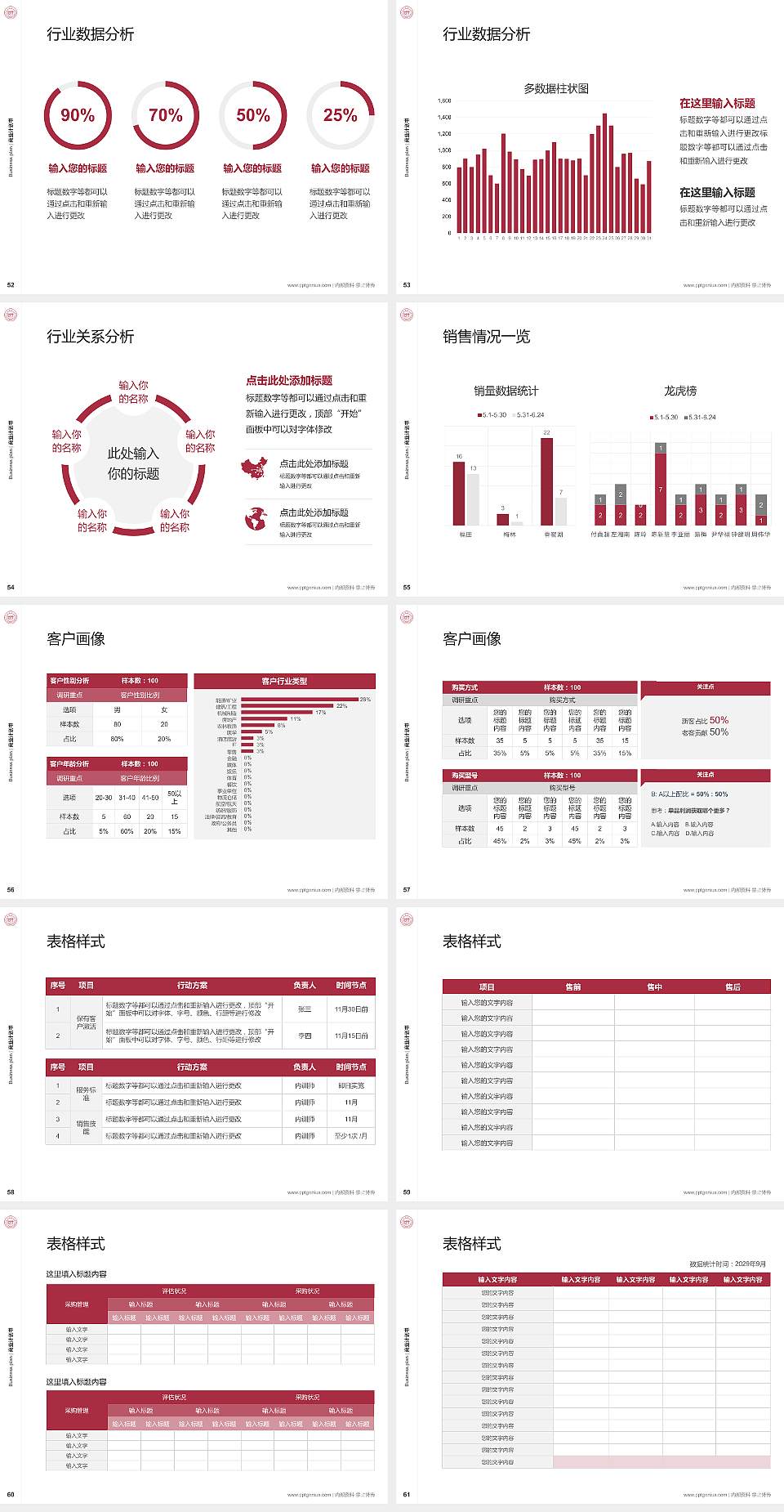 大连交通大学专用全国大学生互联网+创新创业大赛计划书/路演/网评PPT模板4:3格式幻灯片预览图7