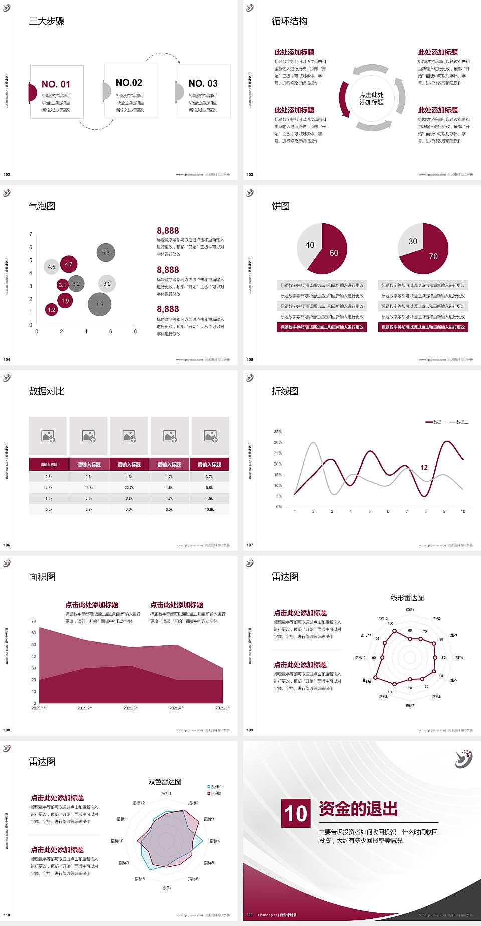 哈尔滨职业技术学院专用全国大学生互联网+创新创业大赛计划书/路演/网评PPT模板4:3格式幻灯片预览图12