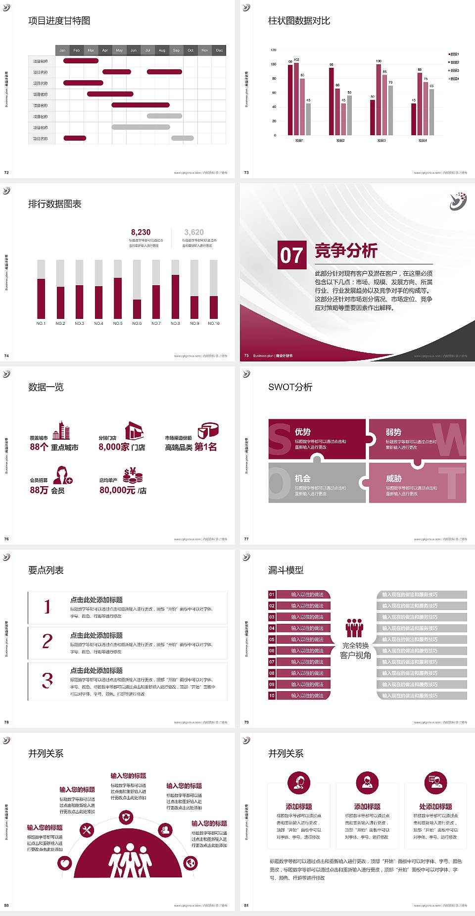 哈尔滨职业技术学院专用全国大学生互联网+创新创业大赛计划书/路演/网评PPT模板4:3格式幻灯片预览图9