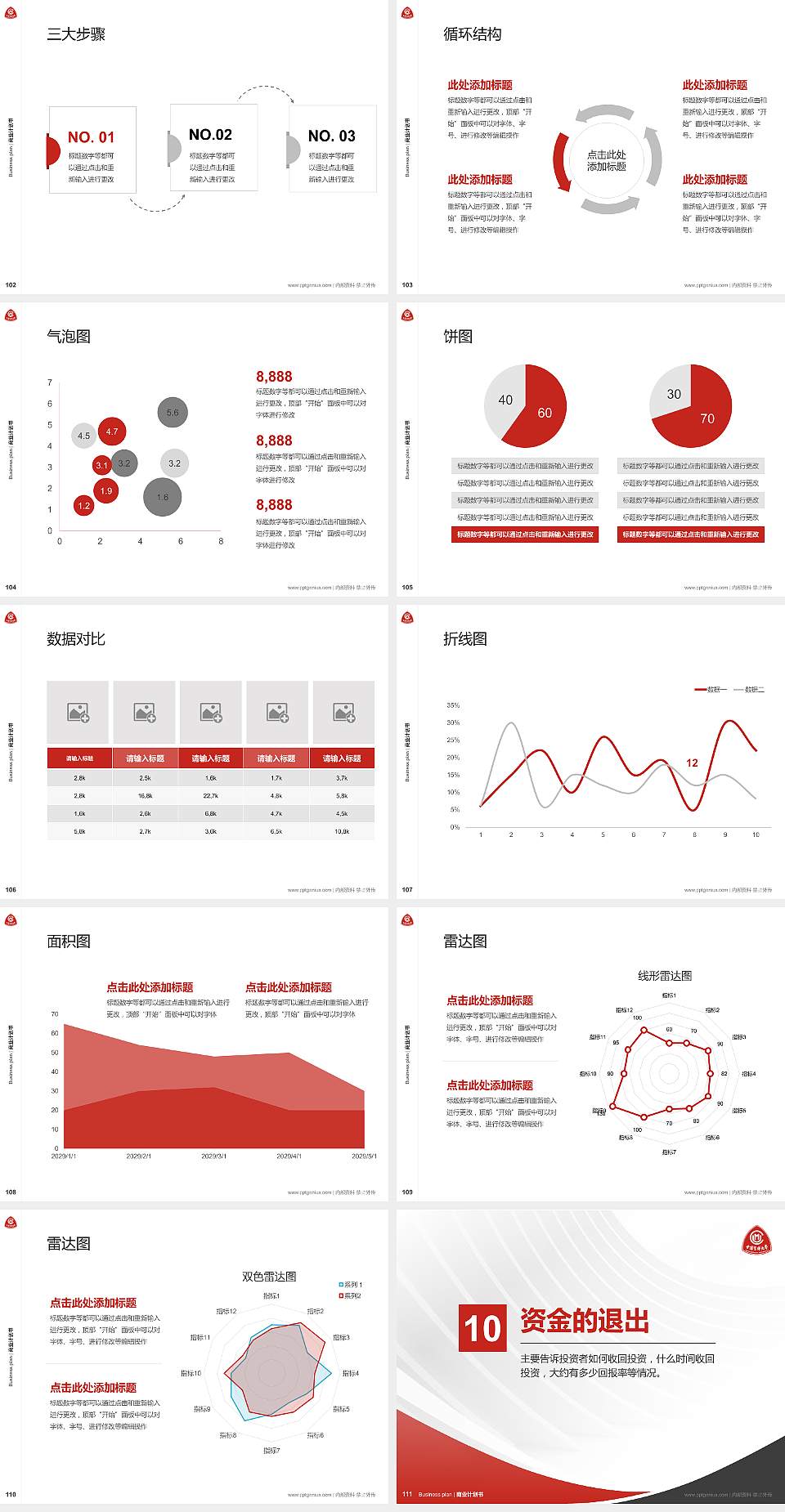 中国医科大学专用全国大学生互联网+创新创业大赛计划书/路演/网评PPT模板4:3格式幻灯片预览图12