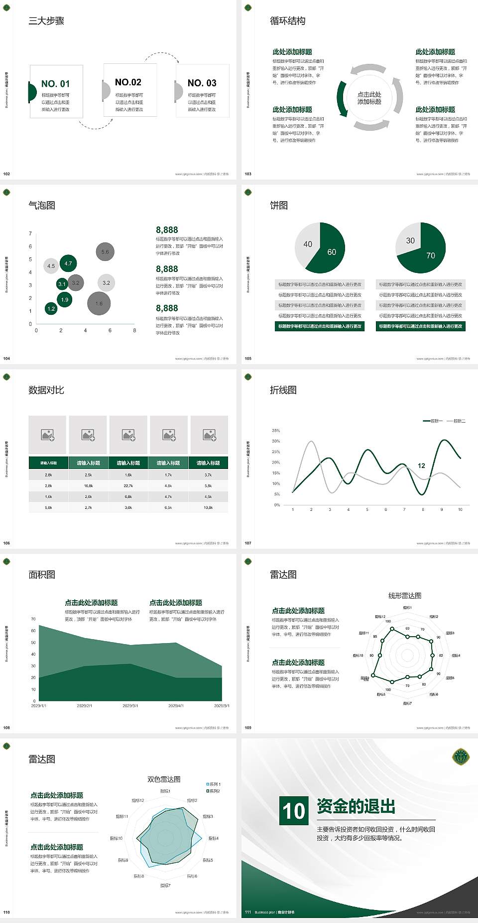 陆军军医大学专用全国大学生互联网+创新创业大赛计划书/路演/网评PPT模板4:3格式幻灯片预览图12