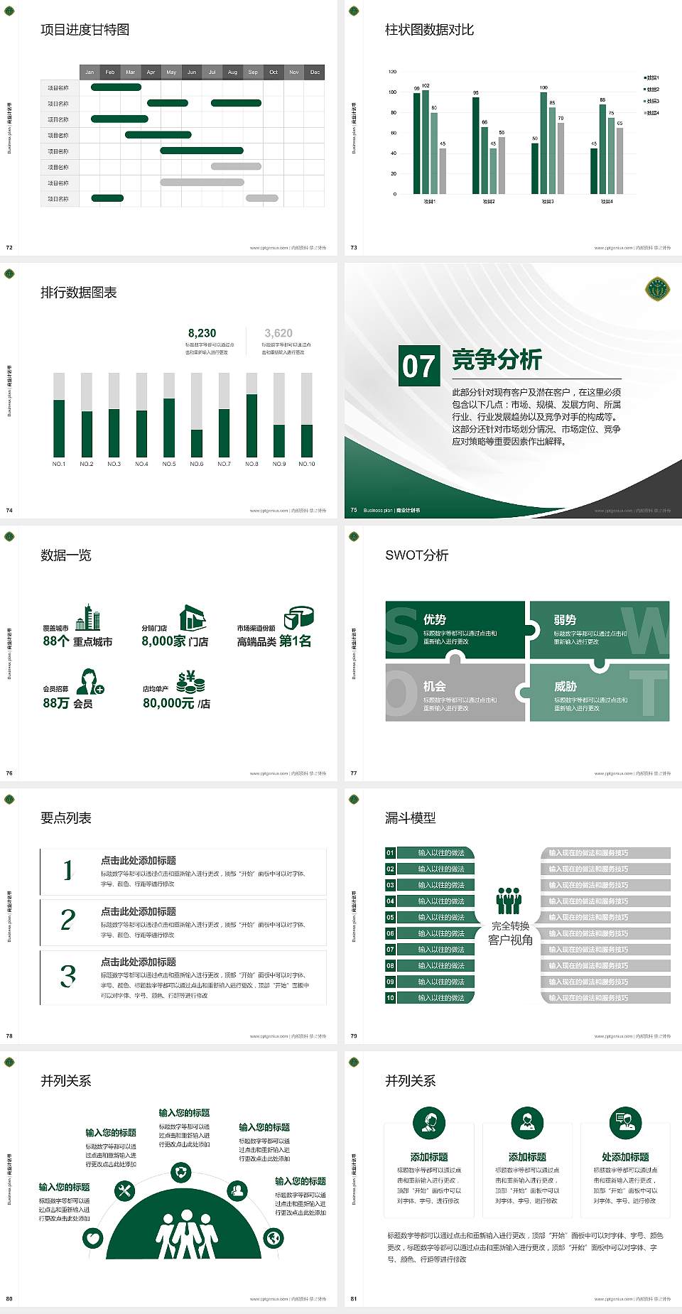 陆军军医大学专用全国大学生互联网+创新创业大赛计划书/路演/网评PPT模板4:3格式幻灯片预览图9
