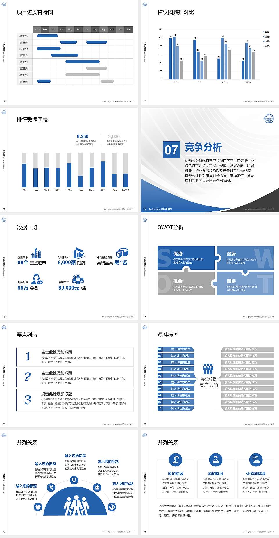 哈尔滨华德学院专用全国大学生互联网+创新创业大赛计划书/路演/网评PPT模板4:3格式幻灯片预览图9