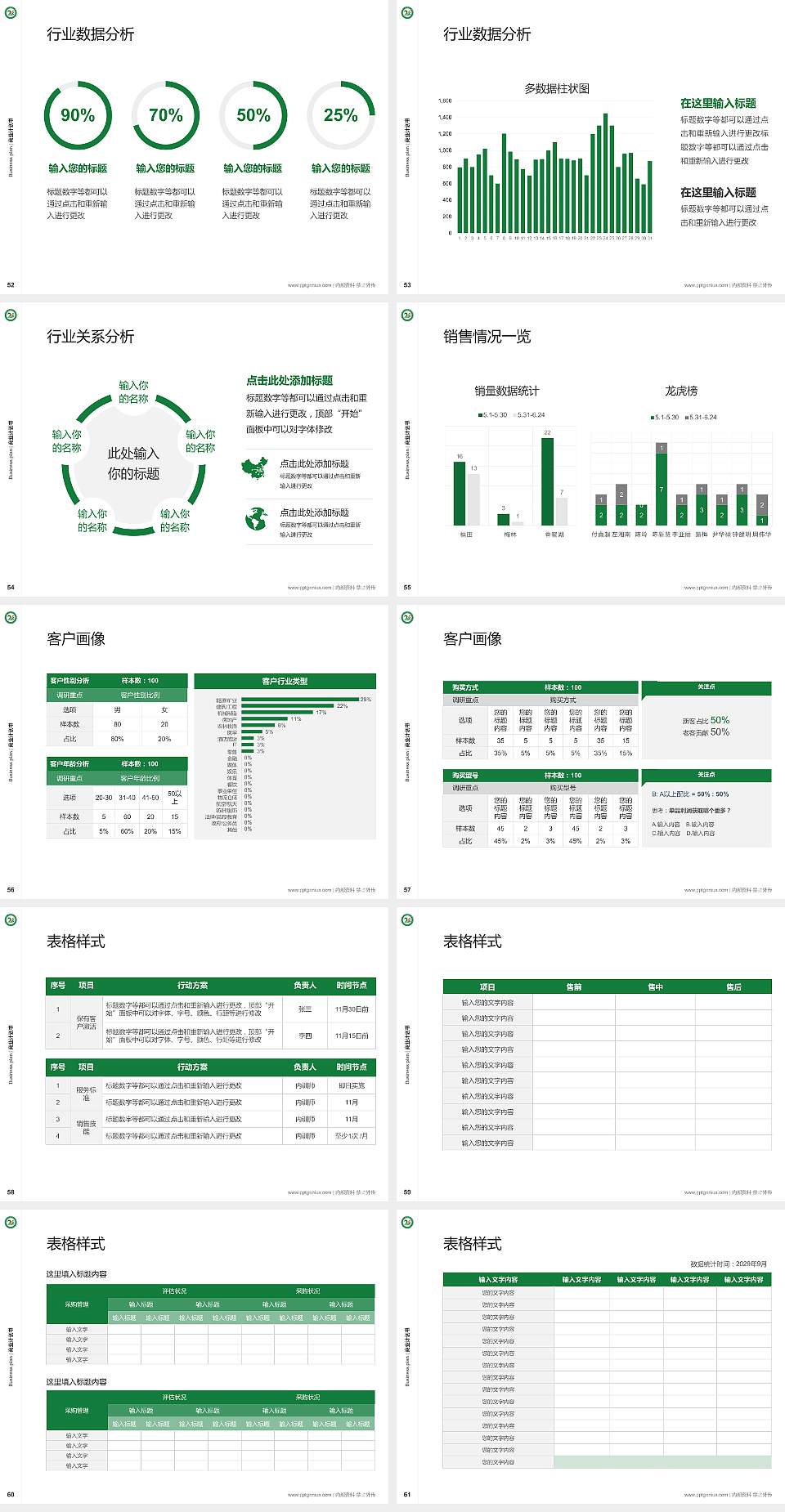 贵州电子商务职业技术学院专用全国大学生互联网+创新创业大赛计划书/路演/网评PPT模板4:3格式幻灯片预览图7