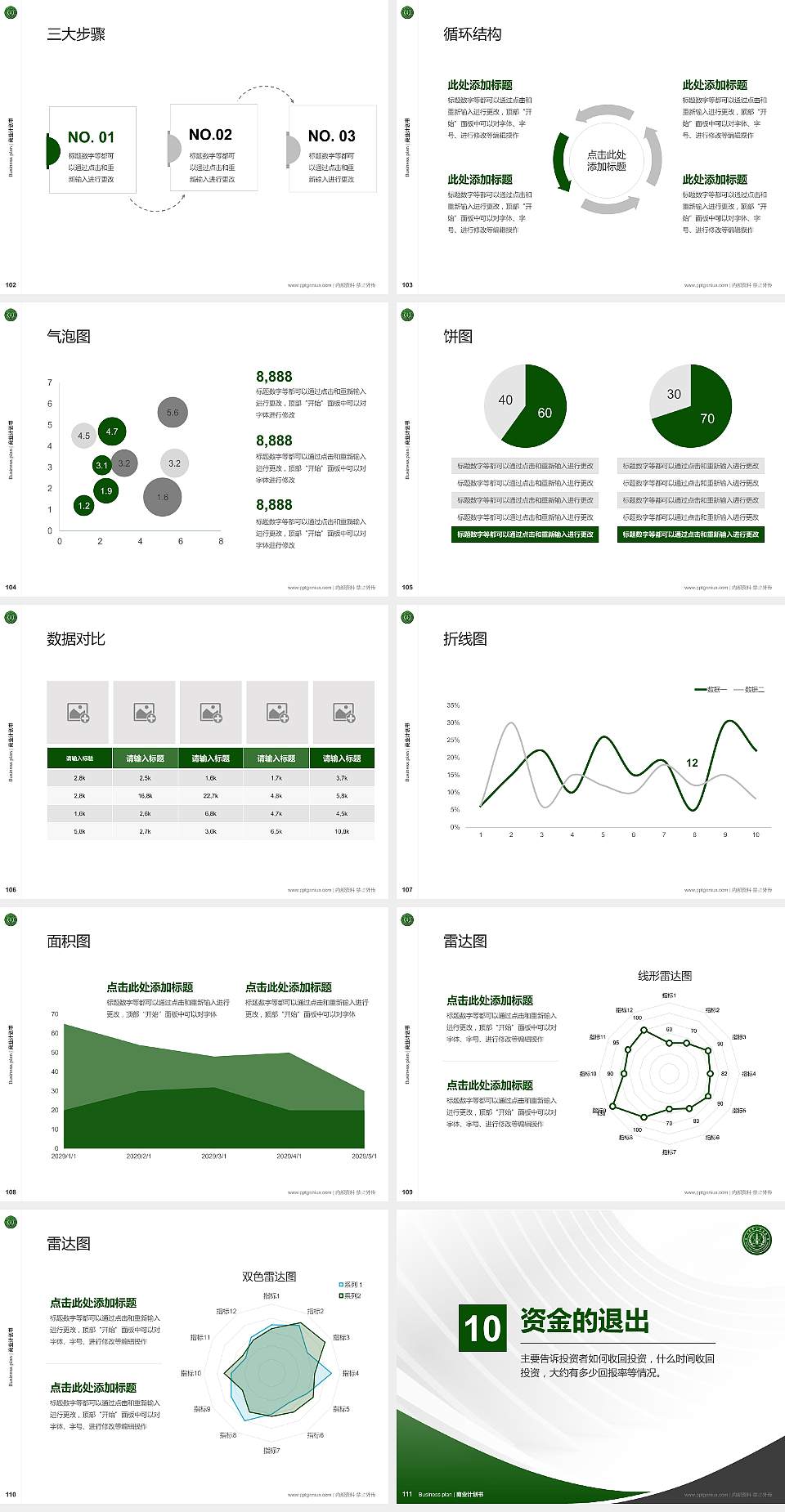 火箭军工程大学专用全国大学生互联网+创新创业大赛计划书/路演/网评PPT模板4:3格式幻灯片预览图12