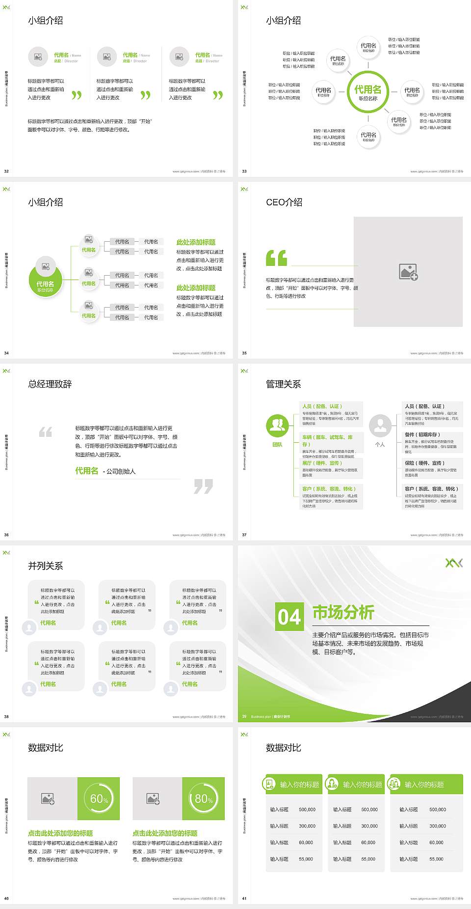 西安汽车科技职业学院专用全国大学生互联网+创新创业大赛计划书/路演/网评PPT模板4:3格式幻灯片预览图5