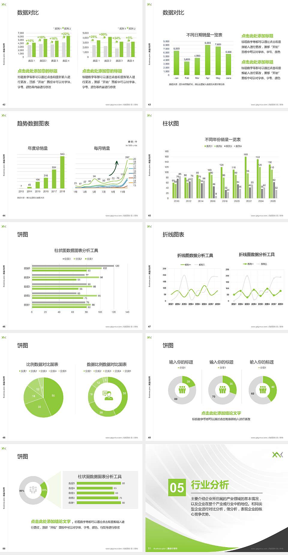 西安汽车科技职业学院专用全国大学生互联网+创新创业大赛计划书/路演/网评PPT模板4:3格式幻灯片预览图6