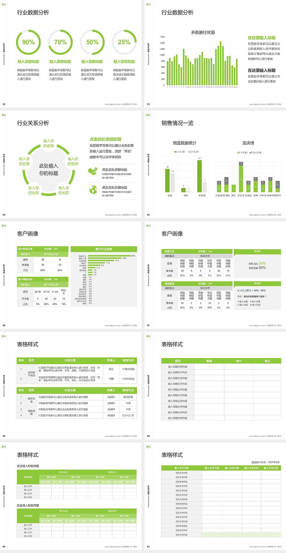 西安汽车科技职业学院专用全国大学生互联网+创新创业大赛计划书/路演/网评PPT模板4:3格式幻灯片预览图7