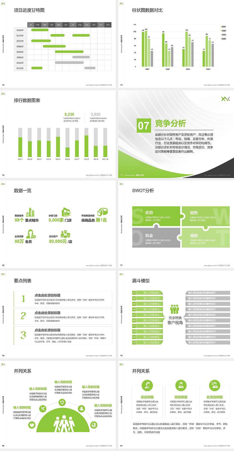 西安汽车科技职业学院专用全国大学生互联网+创新创业大赛计划书/路演/网评PPT模板4:3格式幻灯片预览图9