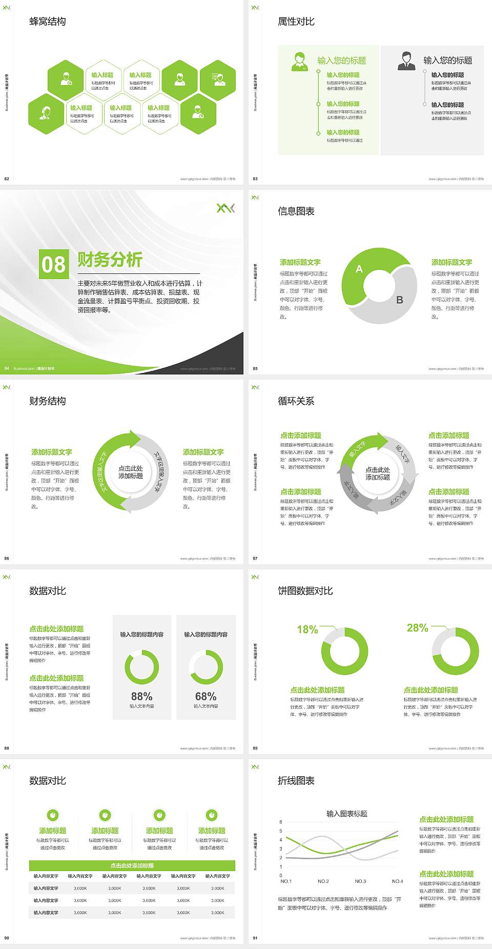 西安汽车科技职业学院专用全国大学生互联网+创新创业大赛计划书/路演/网评PPT模板4:3格式幻灯片预览图10