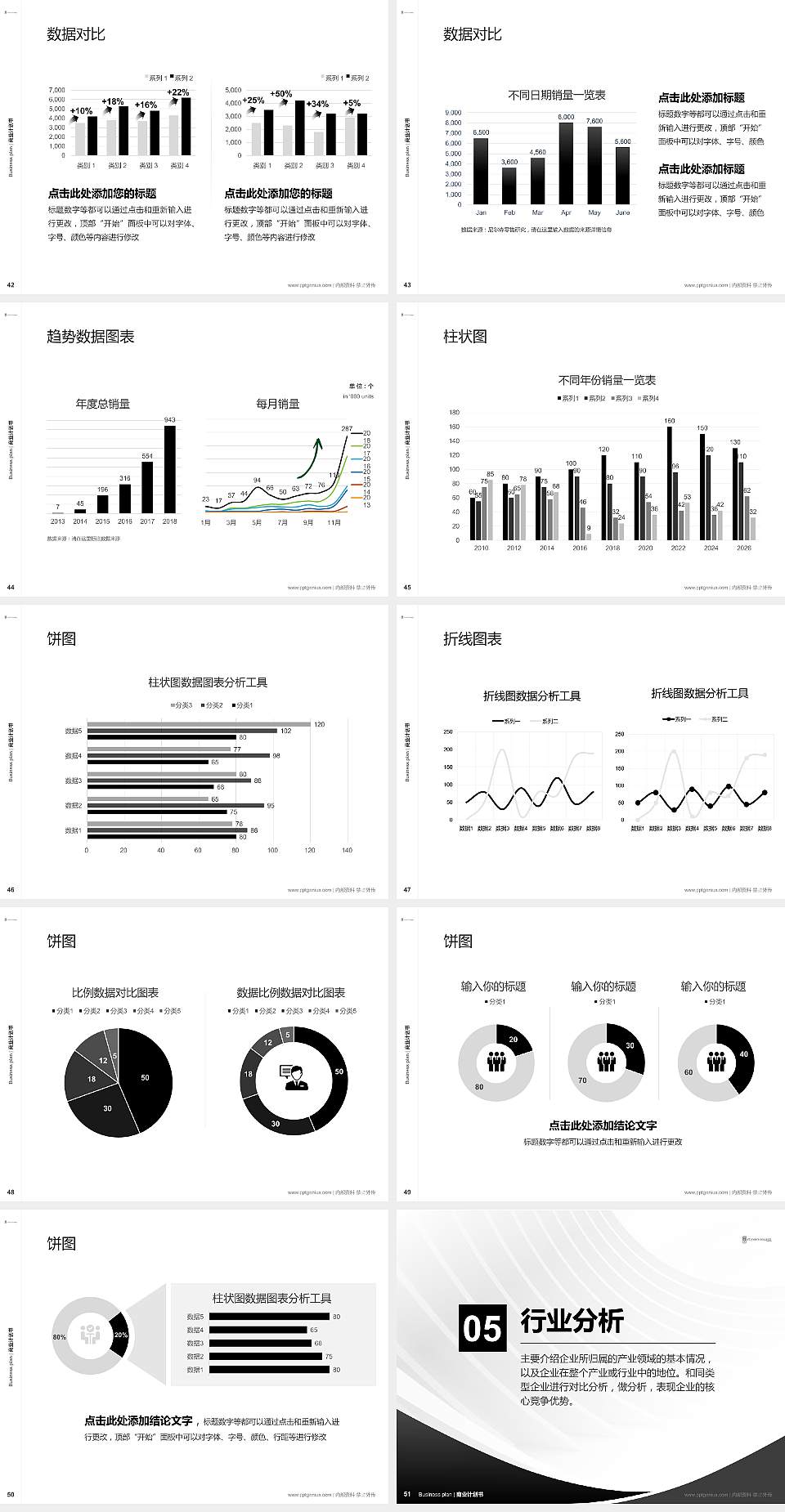 香港大学圣约翰学院专用全国大学生互联网+创新创业大赛计划书/路演/网评PPT模板4:3格式幻灯片预览图6