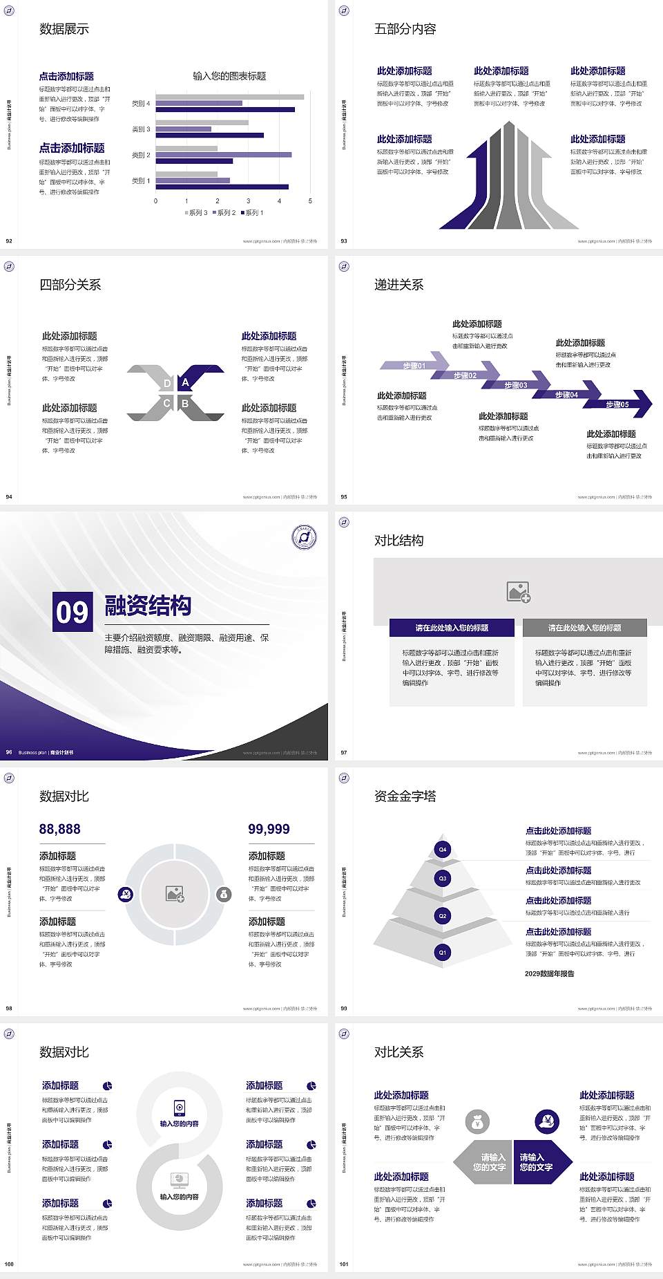 大连工业大学专用全国大学生互联网+创新创业大赛计划书/路演/网评PPT模板4:3格式幻灯片预览图11