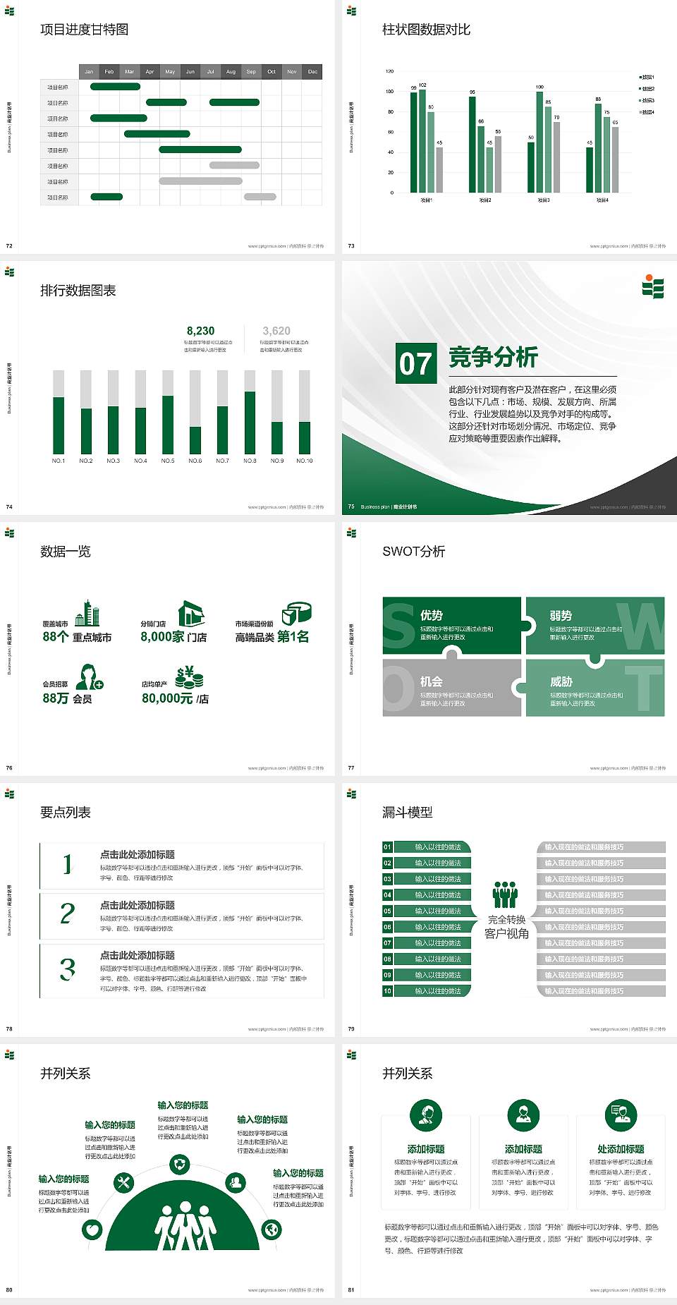 香港教育大学专用全国大学生互联网+创新创业大赛计划书/路演/网评PPT模板4:3格式幻灯片预览图9