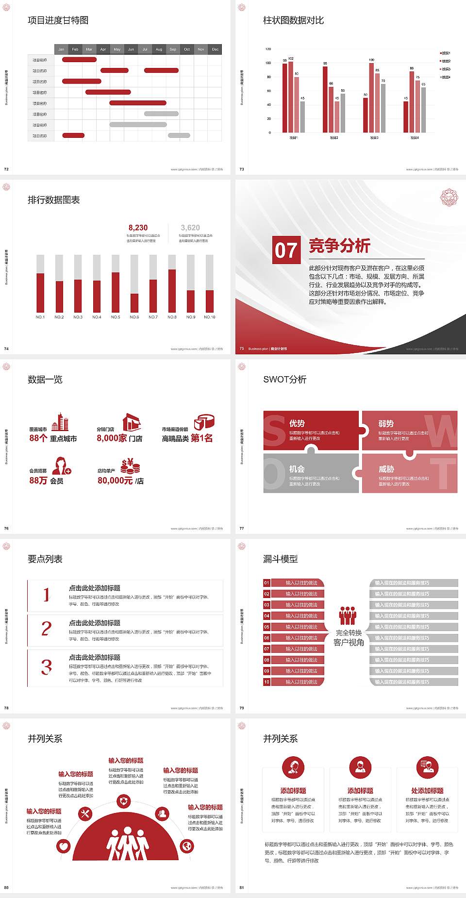 西安电子科技大学专用全国大学生互联网+创新创业大赛计划书/路演/网评PPT模板4:3格式幻灯片预览图9