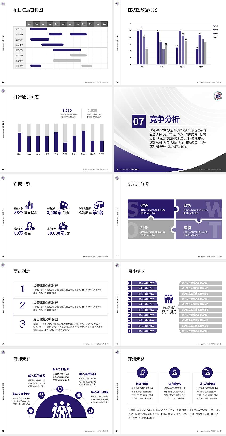 西北大学专用全国大学生互联网+创新创业大赛计划书/路演/网评PPT模板4:3格式幻灯片预览图9