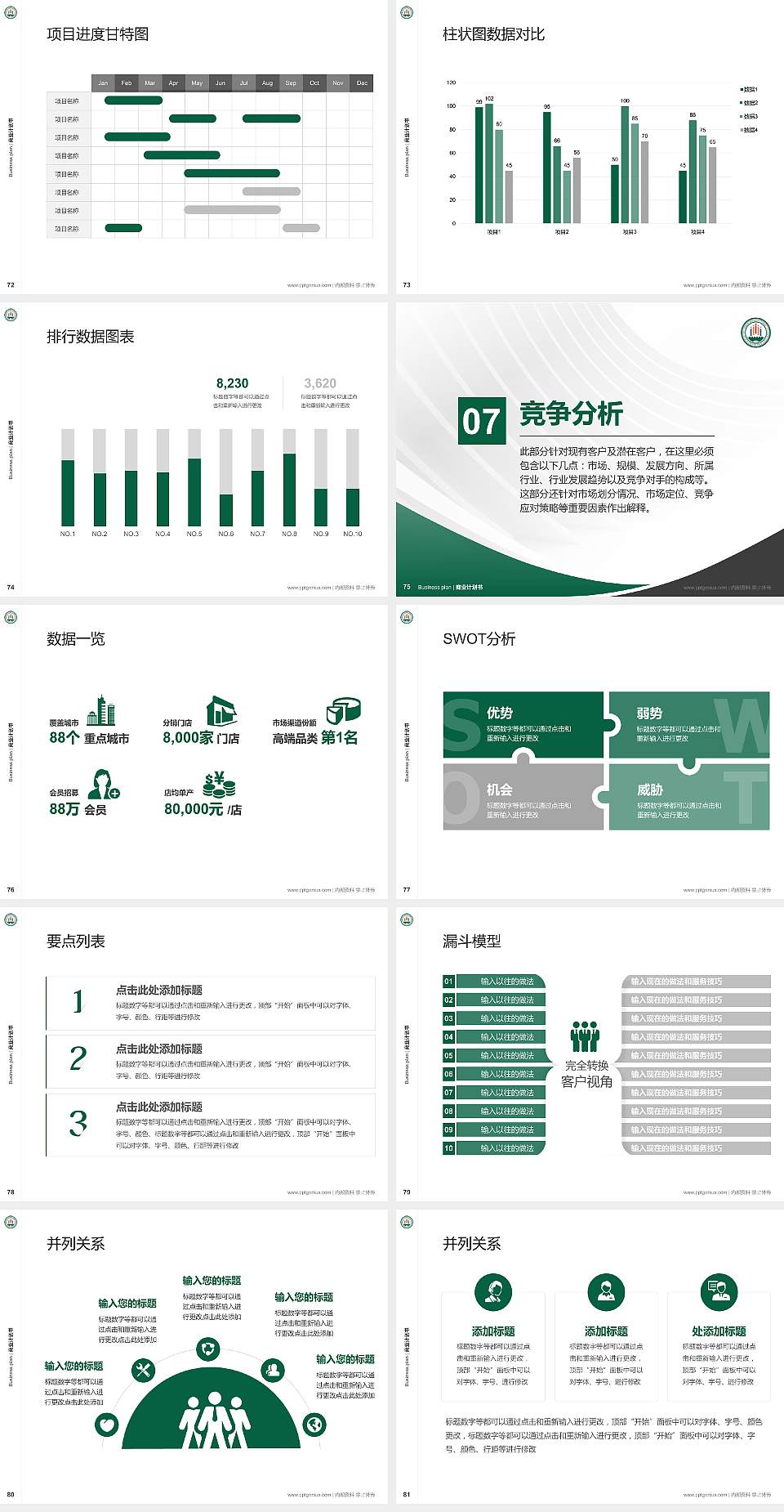 西安城市建设职业学院专用全国大学生互联网+创新创业大赛计划书/路演/网评PPT模板4:3格式幻灯片预览图9