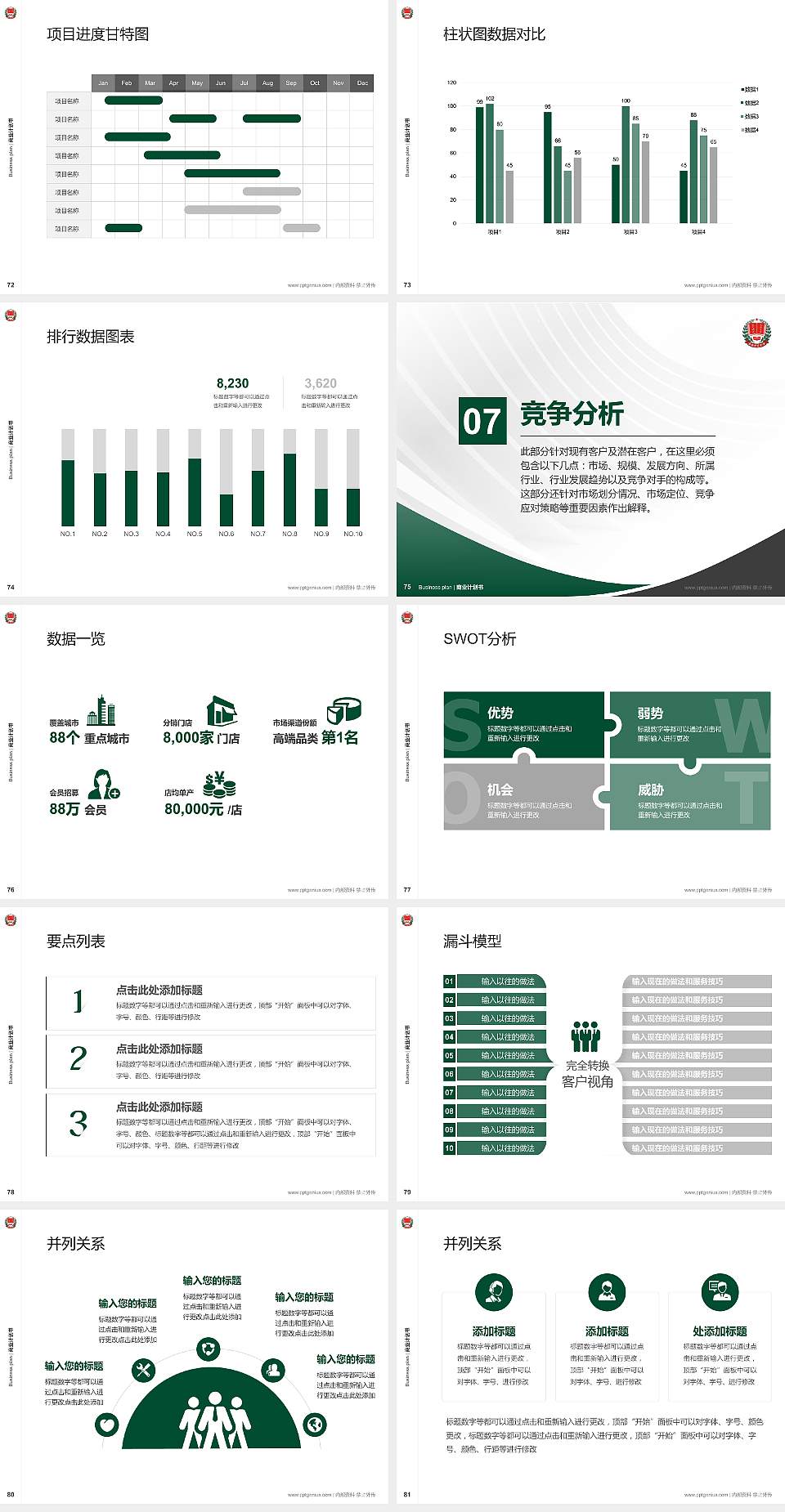 渭南师范学院专用全国大学生互联网+创新创业大赛计划书/路演/网评PPT模板4:3格式幻灯片预览图9