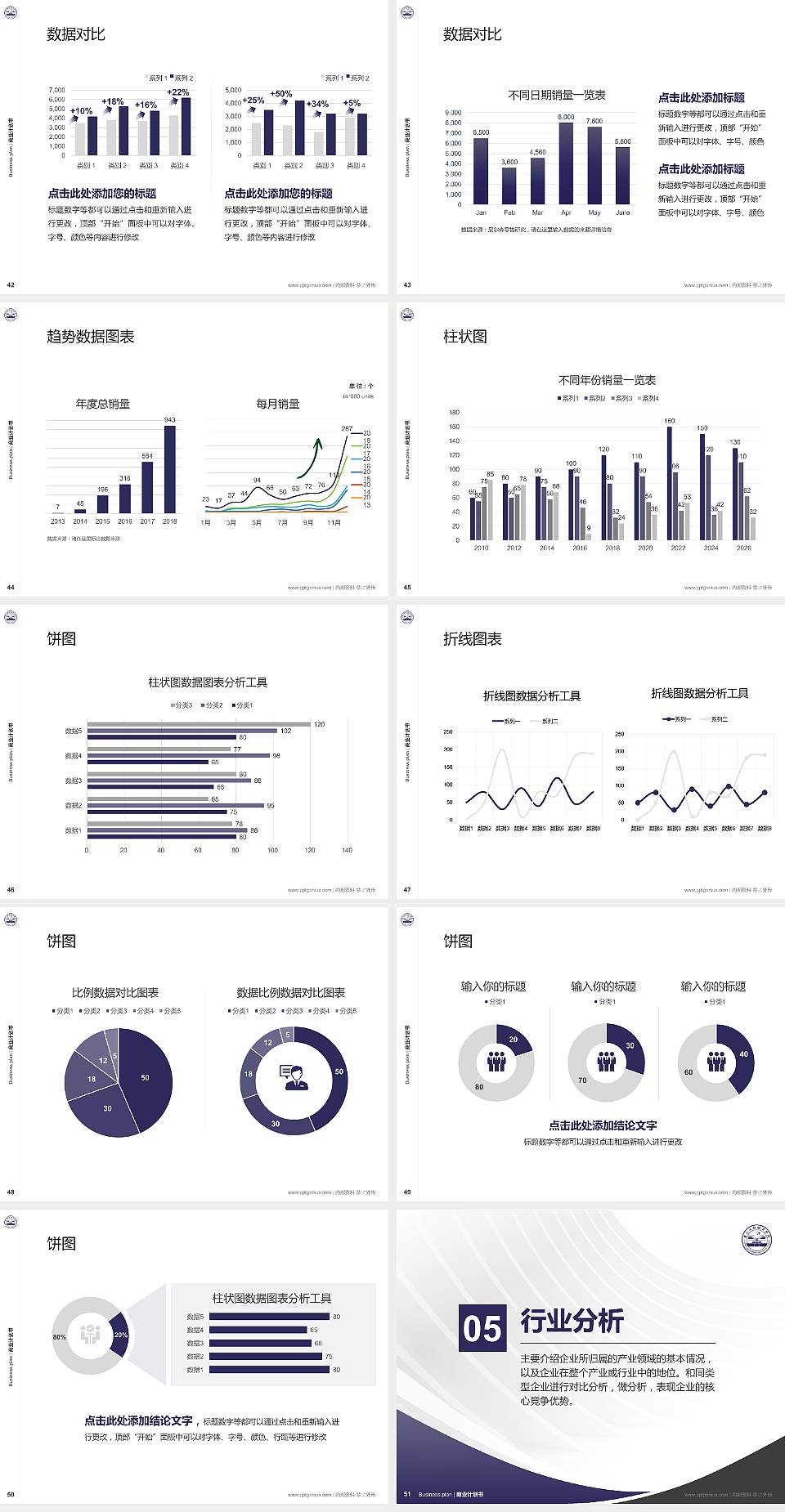 贵州工程职业学院专用全国大学生互联网+创新创业大赛计划书/路演/网评PPT模板4:3格式幻灯片预览图6