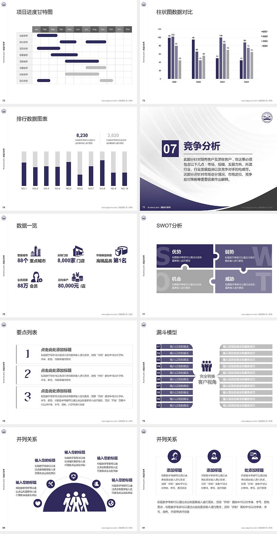 贵州工程职业学院专用全国大学生互联网+创新创业大赛计划书/路演/网评PPT模板4:3格式幻灯片预览图9