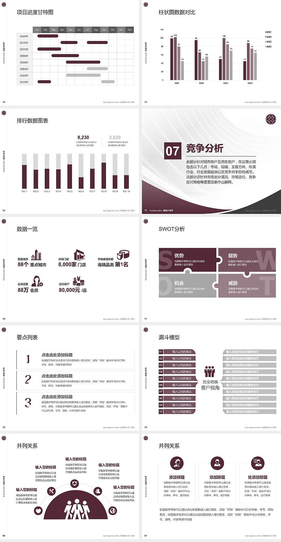 辽宁交通高等专科学校专用全国大学生互联网+创新创业大赛计划书/路演/网评PPT模板4:3格式幻灯片预览图9