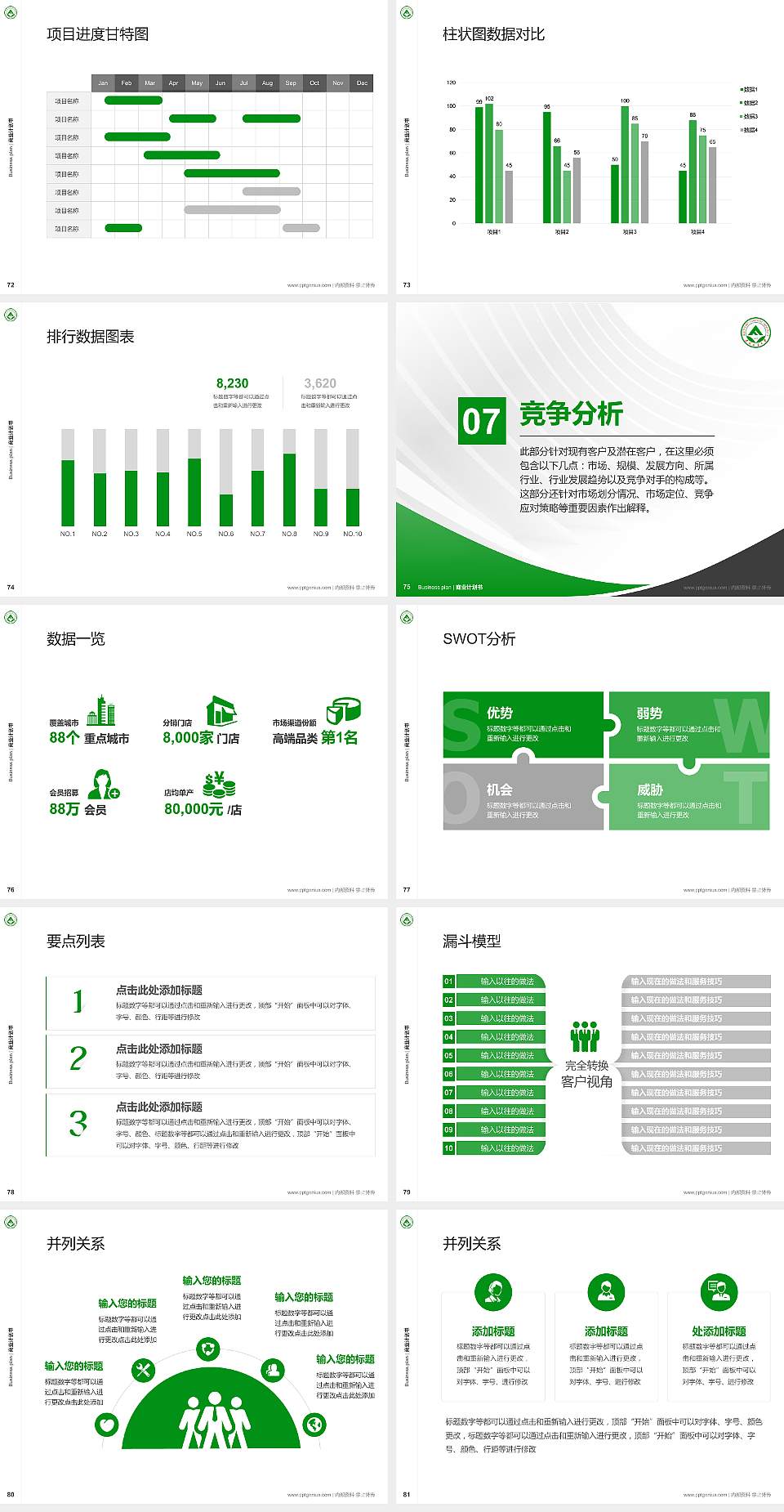 东北林业大学专用全国大学生互联网+创新创业大赛计划书/路演/网评PPT模板4:3格式幻灯片预览图9