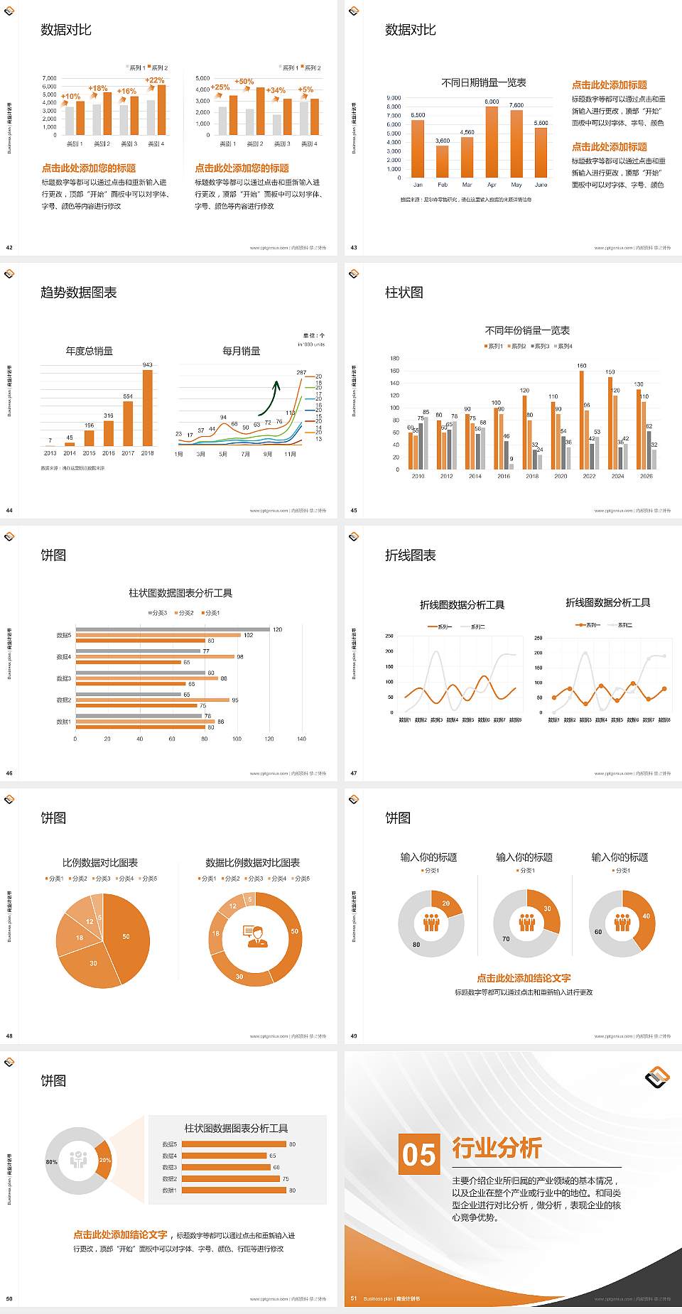 辽宁机电职业技术学院专用全国大学生互联网+创新创业大赛计划书/路演/网评PPT模板4:3格式幻灯片预览图6