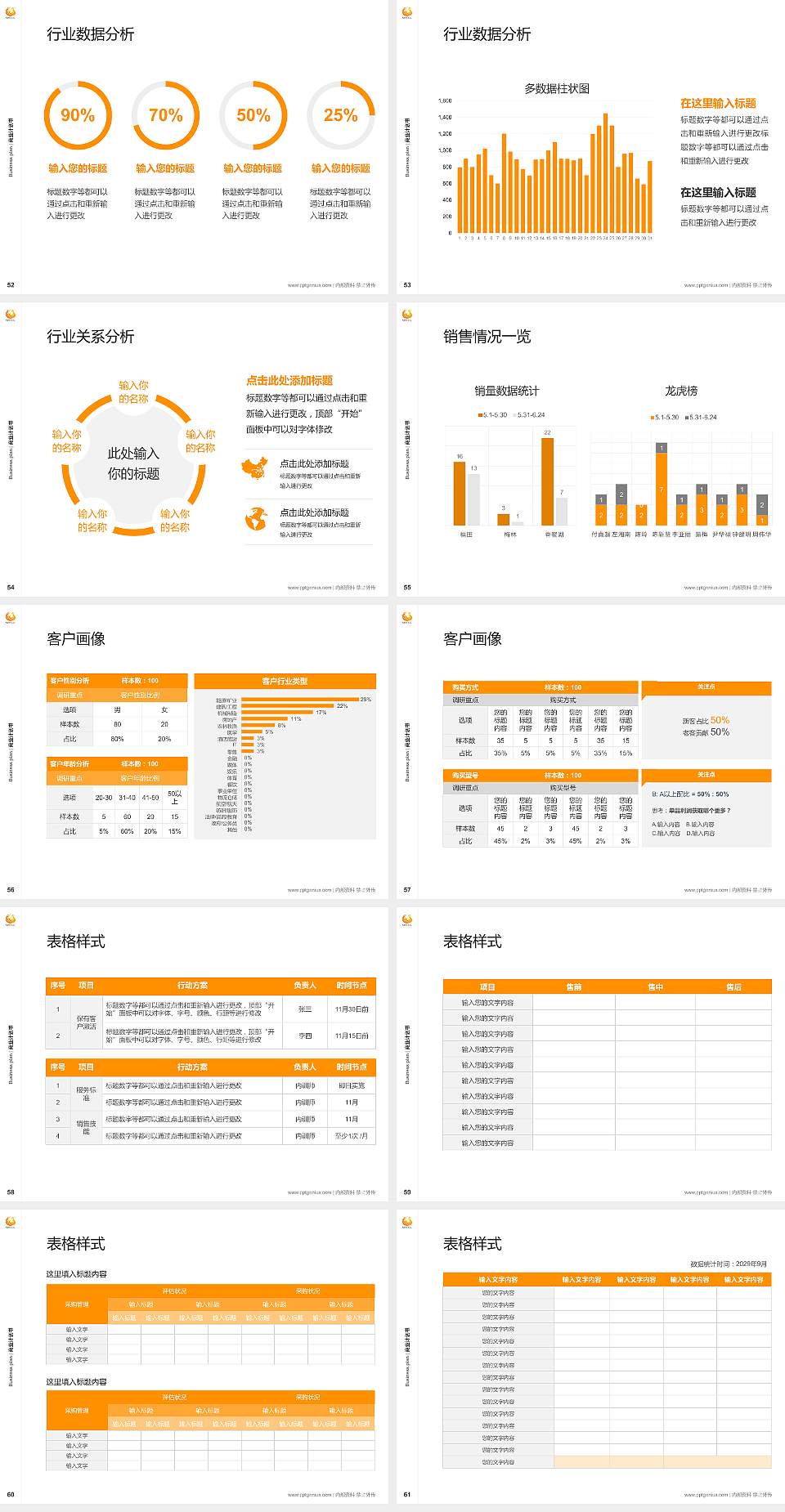陕西旅游烹饪职业学院专用全国大学生互联网+创新创业大赛计划书/路演/网评PPT模板4:3格式幻灯片预览图7