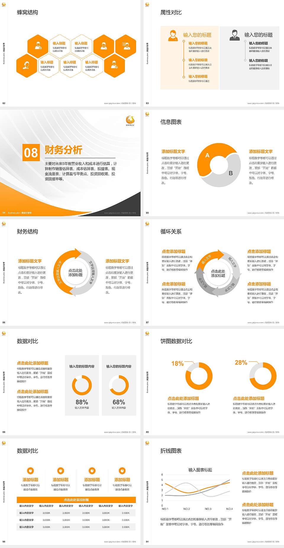 陕西旅游烹饪职业学院专用全国大学生互联网+创新创业大赛计划书/路演/网评PPT模板4:3格式幻灯片预览图10