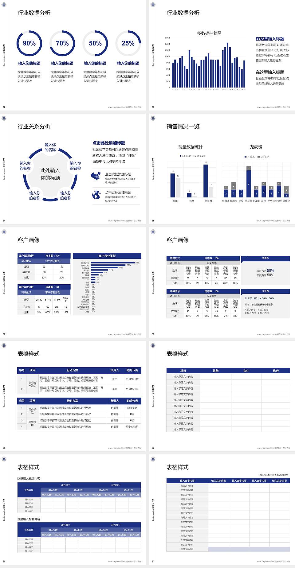 大连商务职业学院专用全国大学生互联网+创新创业大赛计划书/路演/网评PPT模板4:3格式幻灯片预览图7