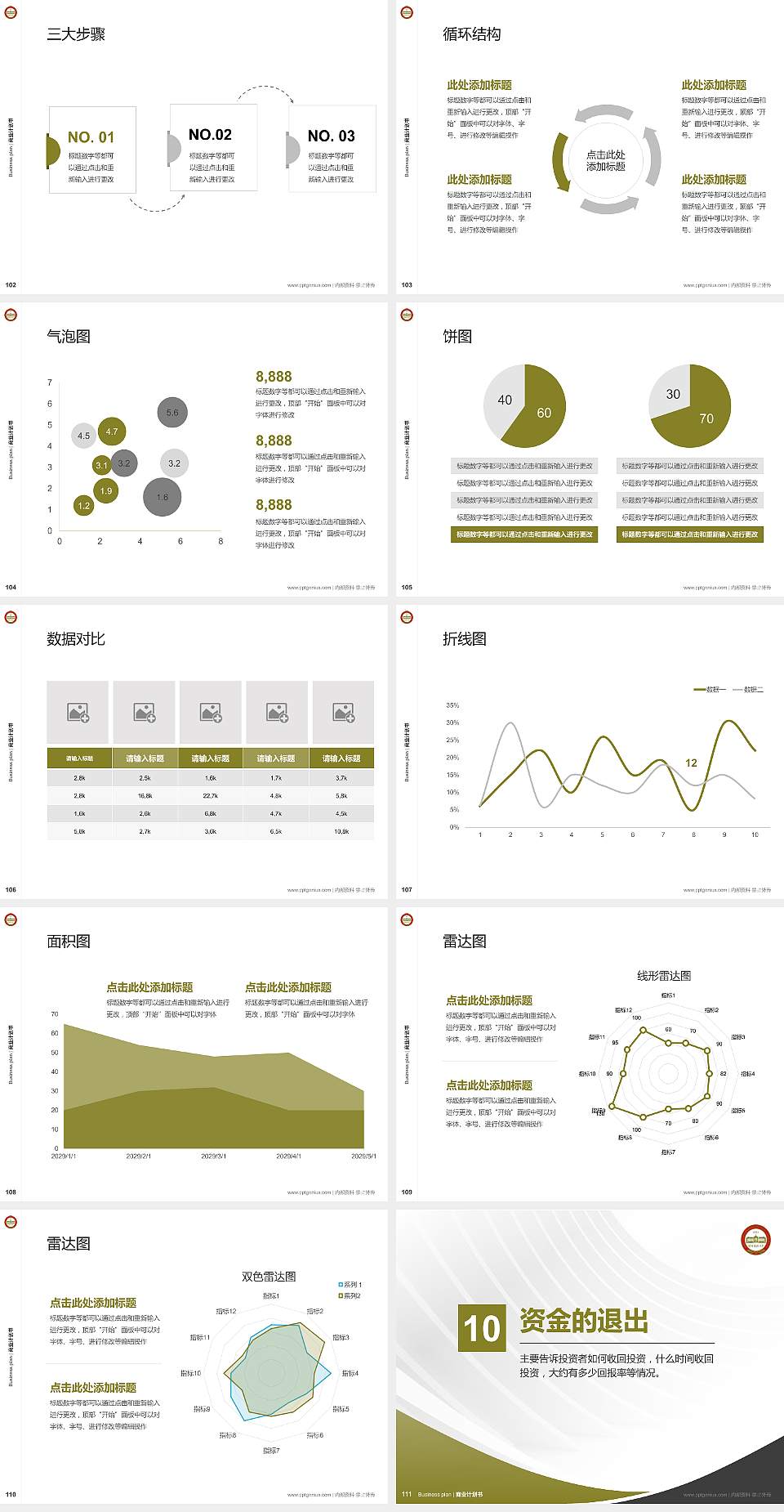沈阳药科大学专用全国大学生互联网+创新创业大赛计划书/路演/网评PPT模板4:3格式幻灯片预览图12