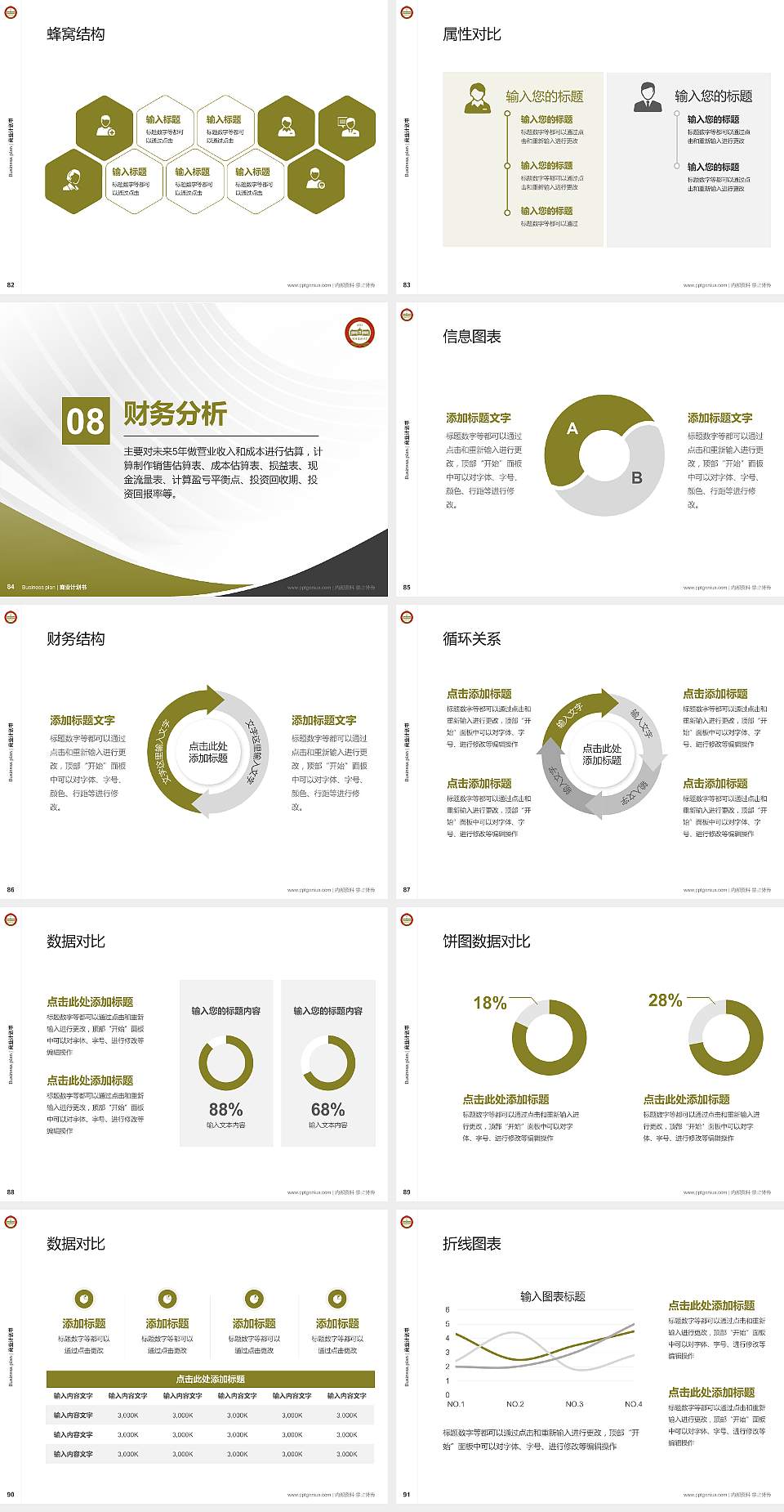 沈阳药科大学专用全国大学生互联网+创新创业大赛计划书/路演/网评PPT模板4:3格式幻灯片预览图10