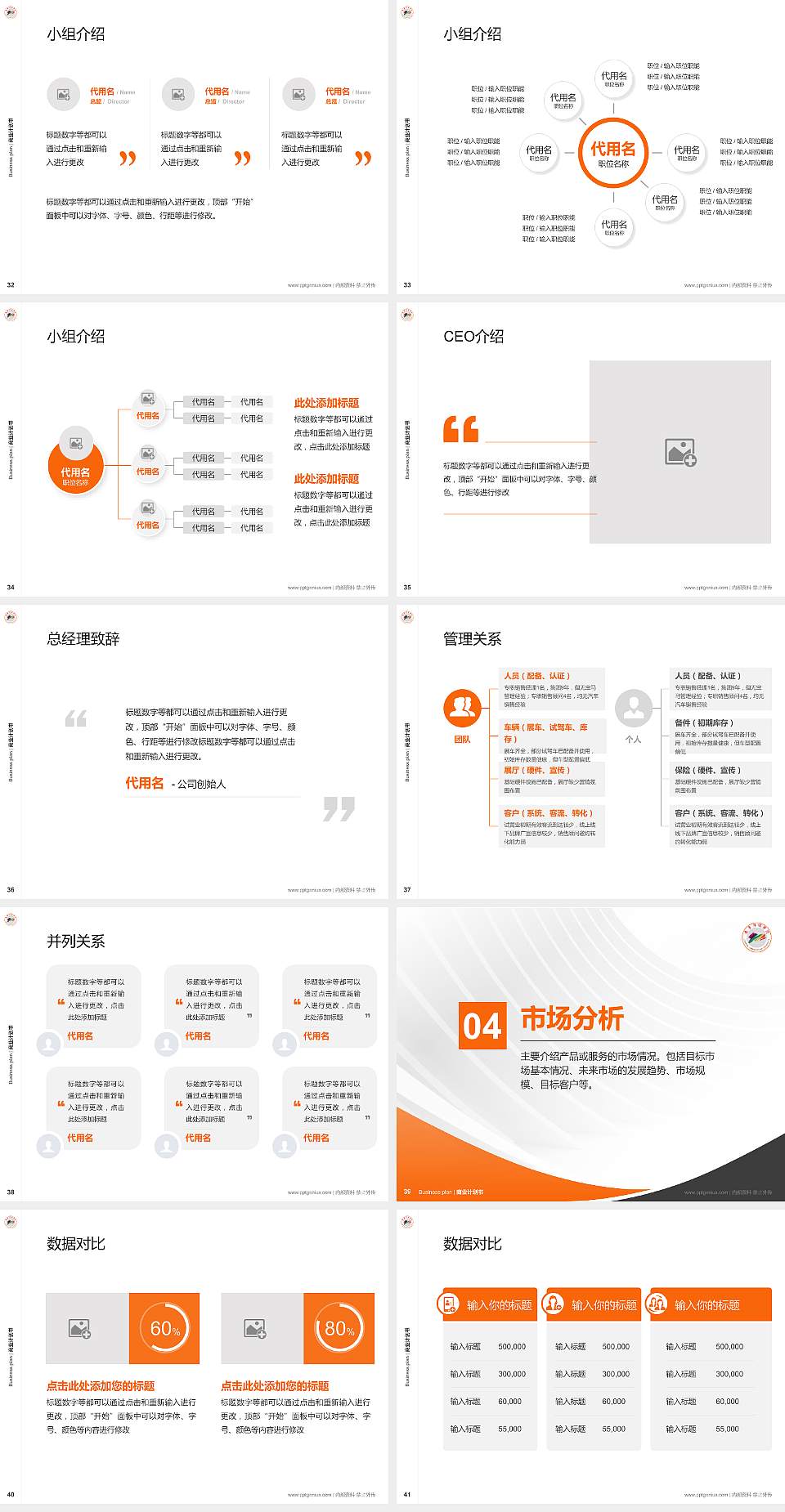 辽宁美术职业学院专用全国大学生互联网+创新创业大赛计划书/路演/网评PPT模板4:3格式幻灯片预览图5