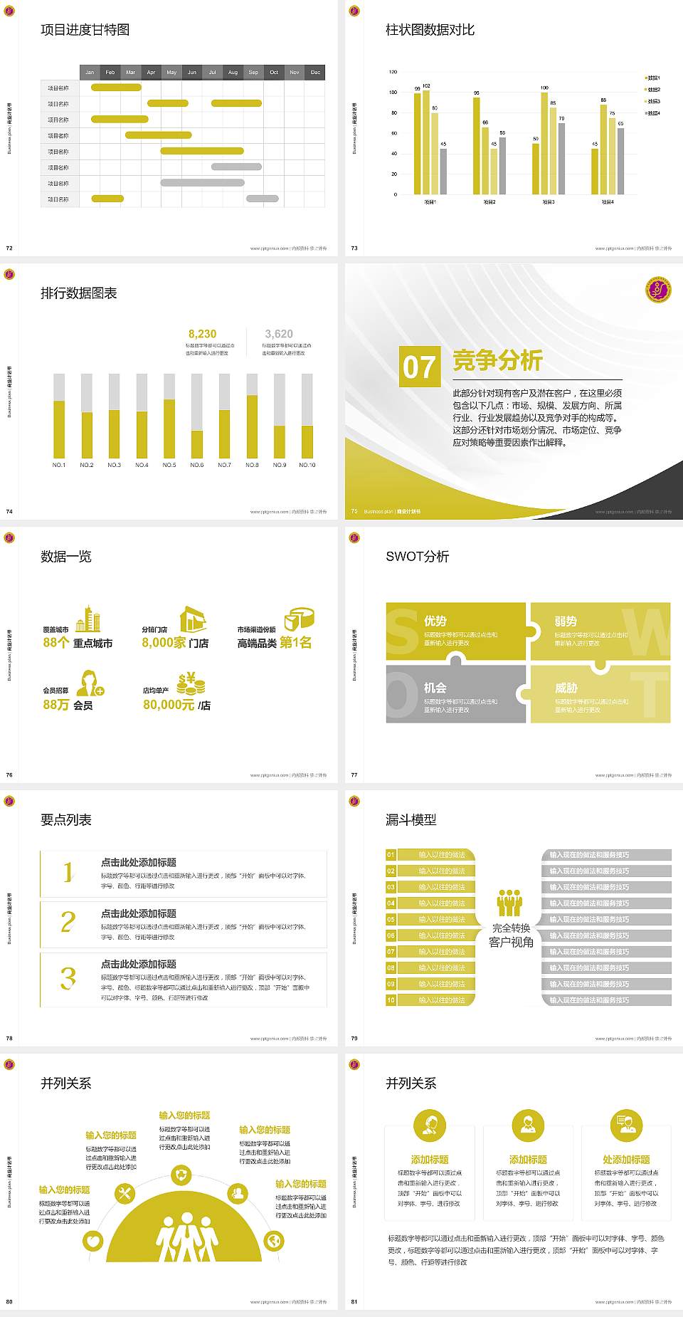 黑龙江幼儿师范高等专科学校专用全国大学生互联网+创新创业大赛计划书/路演/网评PPT模板4:3格式幻灯片预览图9