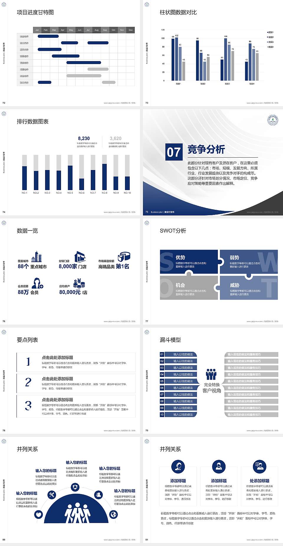 重庆健康职业学院专用全国大学生互联网+创新创业大赛计划书/路演/网评PPT模板4:3格式幻灯片预览图9
