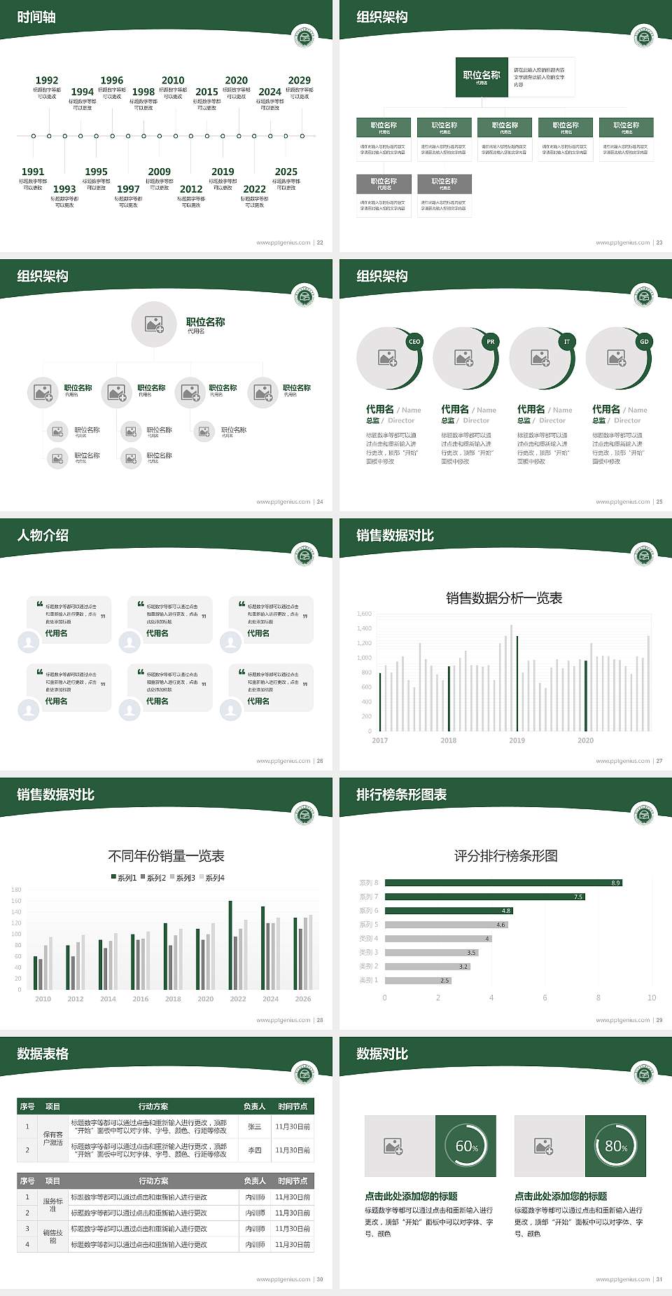 贵州食品工程职业学院学术汇报/学术交流研讨会通用PPT模板下载4:3格式幻灯片预览图4