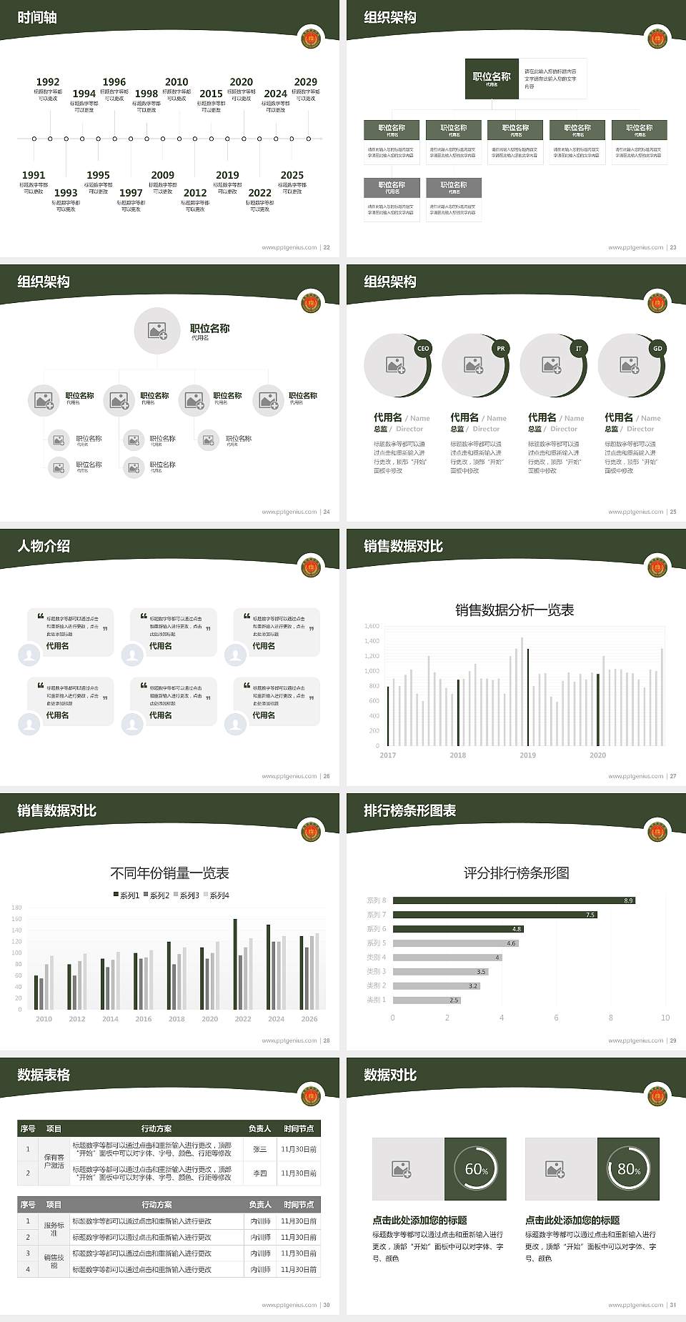 中国人民武装警察部队警官学院学术汇报/学术交流研讨会通用PPT模板下载4:3格式幻灯片预览图4