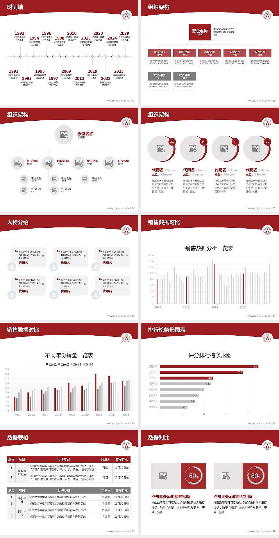 漯河食品职业学院学术汇报/学术交流研讨会通用PPT模板下载4:3格式幻灯片预览图4