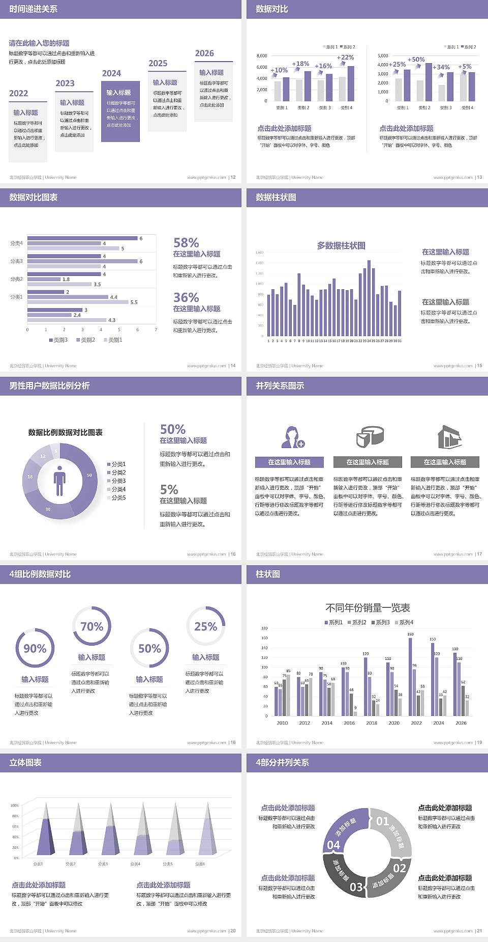 北京经贸职业学院硕士研究生/本科生毕业论文答辩/开题报告通用PPT模板下载4:3格式幻灯片预览图3