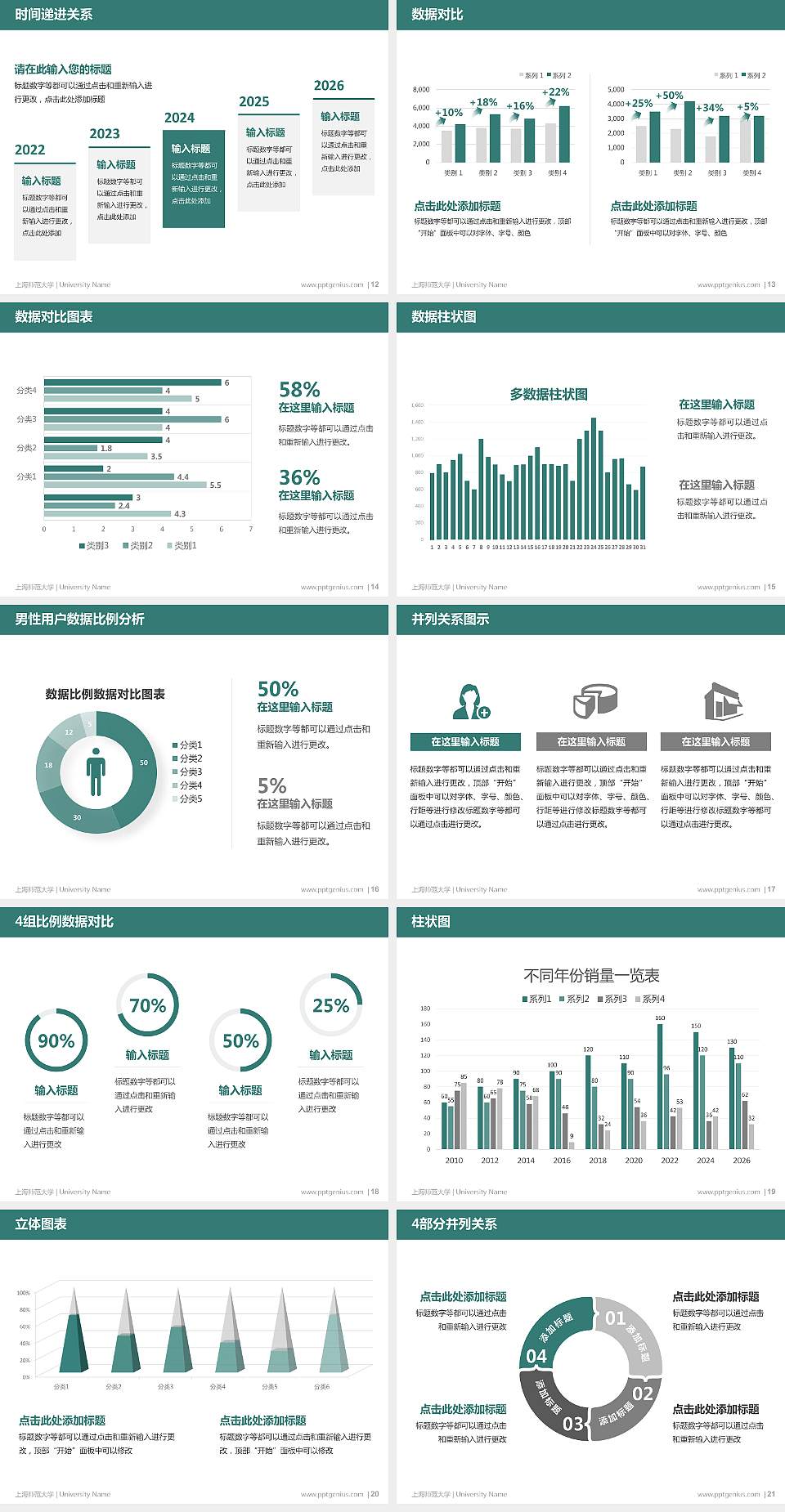 上海师范大学硕士研究生/本科生毕业论文答辩/开题报告通用PPT模板下载4:3格式幻灯片预览图3