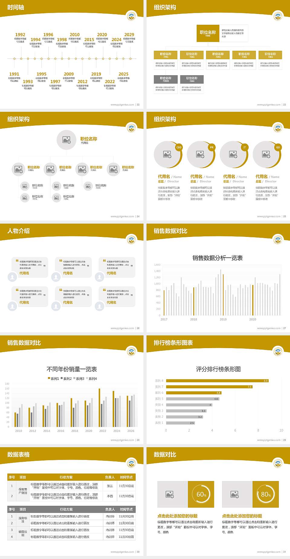烟台黄金职业学院学术汇报/学术交流研讨会通用PPT模板下载4:3格式幻灯片预览图4